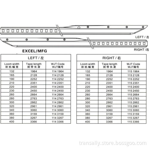 Rapier Loom Tapes for Excel/MFG